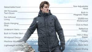 Kickstarter - HOMI Winter Series Instant-Heated Jacket & Active Jacket