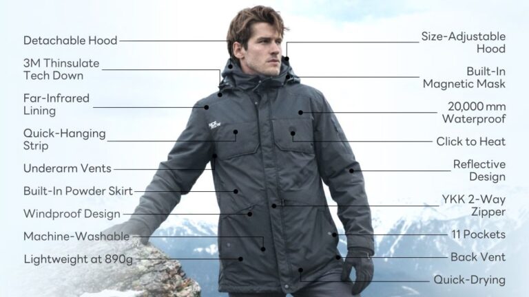 Kickstarter - HOMI Winter Series Instant-Heated Jacket & Active Jacket