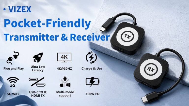 Kickstarter - VizexTruly 4K Wireless USB-C Transmitter & HDMI Receiver