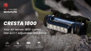 Cresta 1800- Your All-terrain Dial & CCT Adjustable Headlamp