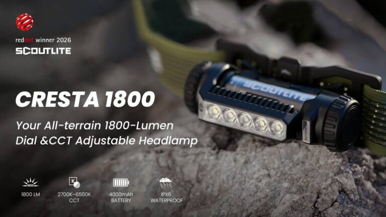 Cresta 1800- Your All-terrain Dial & CCT Adjustable Headlamp