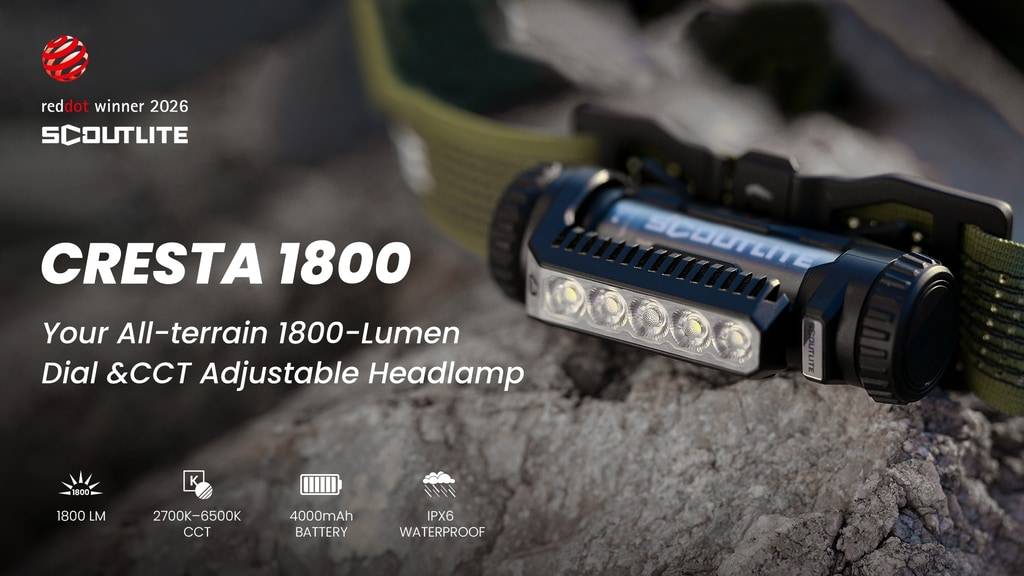 Cresta 1800- Your All-terrain Dial & CCT Adjustable Headlamp