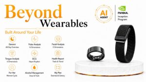 iDeepHealth- Deep Ring & Deep Strap Wearable