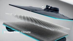 Exploded view of the Woolvert reversible jacket showing the Lyocell outer fabric, membrane, and Merino wool layer